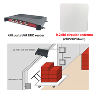 R2000/E710 chip Ethernet SDK gratuito 860-960MHZ módulo Lector RFID UHF lector RFID pasivo de largo alcance 4 8 puertos lector RFID