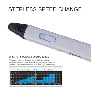 Stylo <span class=keywords><strong>3D</strong></span> JER, fabricant de stylos <span class=keywords><strong>3D</strong></span>, personnalisable, best-seller MZON, stylo d'impression <span class=keywords><strong>3D</strong></span> professionnel, DIY créatif pour adolescents et adultes - Product Image 3