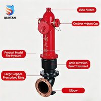 Hydrant d'incendie standard Kunan avec capuchons à chaîne, œillet de levage, revêtement en poudre rouge, type dôme en fonte pour utilisation par les unités de sauvetage