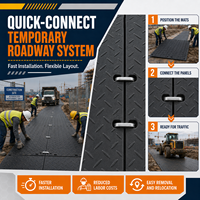 Dalles de protection de sol en HDPE emboîtables pour la construction routière, panneaux de protection robustes pour les chenilles d'excavatrices et les itinéraires de camions