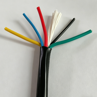 Maßgefertigtes BVR Elektrokabel 450/750V 1,5mm² 2,5mm² 4mm² 6mm² Reinkupfer PVC-Isoliert Flexibles Gebäudekabel