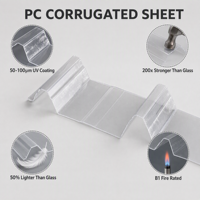Panneau de toiture en polycarbonate ondulé OEM 3mm 4mm 6mm anti-buée et anti-goutte pour serres, fermes commerciales et pépinières