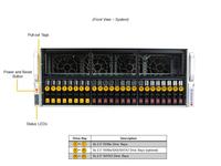 SYS-421GE-TNRT Supermicro GPU SuperServer Rack jenis dalam stok