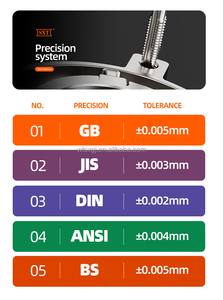 Outil de tournage de haute qualité fabriqué en usine pour tour suisse, HSSE TICN, métrique, filetage en spirale à gauche, M2-M6 - Product Image 6