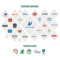Sac fourre-tout personnalisé imprimé, réutilisable, promotionnel, grand format, en polypropylène (PP) laminé tissé, pour courses