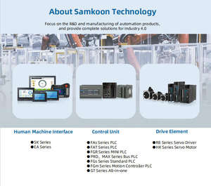 Samkoon <span class=keywords><strong>Basic</strong></span> FAS-50MR-AC-N PLC Host FAS-serie compacte industriële programmeerbare logische controller - Product Image 4