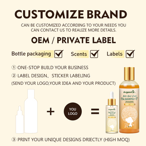 Prueba <span class=keywords><strong>de</strong></span> bienvenida Tratamiento capilar puro Cuidado del cuero cabelludo Control <span class=keywords><strong>de</strong></span> aceite Angelica Sinensis Champú anticaída Juego anticaída - Product Image 5