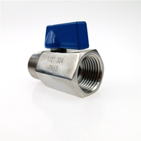Robinet à bille miniature ISO, acier inoxydable 304 et 316, adapté au montage sur panneau