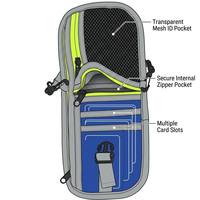 Dompet Leher Anti Maling INTRO Travel, Tempat Paspor Ringan, Dompet Tersembunyi untuk Perjalanan