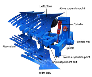 Equipo de Tractor de 80-250hp, máquina de arados de torneado inverso hidráulico para cultivo para uso agrícola, arados de <span class=keywords><strong>parrilla</strong></span> de vertedera - Product Image 5
