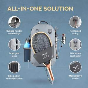 Sac à dos de pêche en polyester souple avec porte-cannes, 20L-30L, boîte à pêche étanche, équipement de pêche pour hommes, échantillon gratuit - Product Image 6