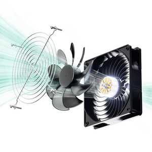 พัดลมระบายอากาศแบบใช้พลังงานแสงอาทิตย์ ขนาด 12 ซม. มอเตอร์ไร้แปรงถ่าน สำหรับเล้าไก่ พร้อมแผงโซลาร์เซลล์แบบโมโนคริสตัลไลน์ - Product Image 2