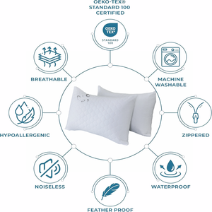 OEKO-TEX сертифицированная дышащая водонепроницаемая Подушка на молнии, мягкая тканая наволочка для подушки для дома, отеля, больницы, моющаяся - Product Image 5