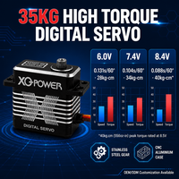 Servomoteur numérique métallique sans noyau 35kg 45kg à haute vitesse et couple élevé pour direction RC 1/5, qualité industrielle, direct usine