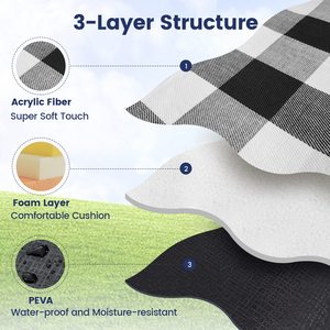 Custom 80X 80 Extra Large regalo promozionale impermeabile e pieghevole coperta da spiaggia portatile da esterno Oem Odm coperta da Picnic - Product Image 3