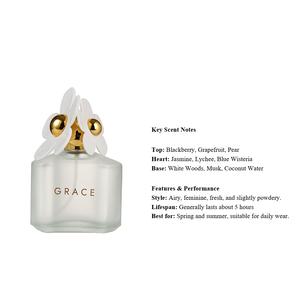Nuovo Arrivo di Fabbrica: Elegante <span class=keywords><strong>Profumo</strong></span> da <span class=keywords><strong>Donna</strong></span> a Lunga Durata, <span class=keywords><strong>100</strong></span> <span class=keywords><strong>ml</strong></span>, Fragranza Floreale e Fruttata, EDP Pronto in Stock - Product Image 6