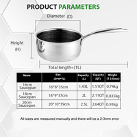 Fabricant Vente en gros Batterie de cuisine en céramique Ensemble de casseroles en acier inoxydable Casseroles antiadhésives en nid d'abeille Marmite à induction Base pour la friture