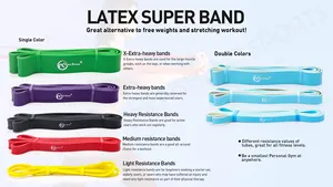 Exercise Zhensheng Custom Logo Heavy Resistance Exercise Training Super Bands