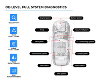 Scanner Diagnostico per Veicoli TOPDON Phoenix Smart, Programmazione Completa del Sistema, Strumento Diagnostico per Camion e Attrezzature Pesanti