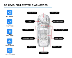 Topdon Phoenix Thông Minh Đầy Đủ Hệ Thống Lập Trình Xe Chẩn Đoán Máy Quét Xe Tải Nhiệm Vụ Nặng Nề Thiết Bị Động Cơ Xe Tải Công Cụ Chẩn Đoán - Product Image 3