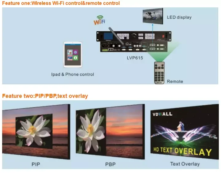 VDWALL LVP615S LVP605S Professional LED Display Screen Video Wall Processor