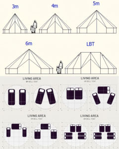 4季4-6人防水棉帆布大型家庭营铃帐篷狩猎墙帐篷带屋顶炉灶千斤顶孔 - Product Image 6