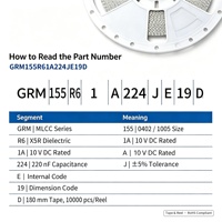Condensateur céramique à puce 0402 1005 MLCC 220nF 10V X5R ±5% GRM155R61A224JE19D pour appareils IoT, original et authentique