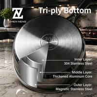 Ensemble de casseroles haut de gamme 4 pièces en acier inoxydable 304, finition miroir, base encapsulée triple couche, compatible induction et gaz, usine BSCI, OEM