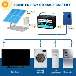 Batería de iones de litio Lifepo4 Batería de almacenamiento de energía solar para RV Marine 12V 100ah