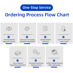 Vente directe d'usine SPD, boîte de rangement en PP de grande capacité 50L, boîte de rangement pour moto, montage rapide pour <span class=keywords><strong>Honda</strong></span> NC750X, boîte arrière - Product Image 3