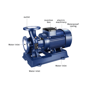 High Head Lift Impeller <b>Water</b> Motor Stainless Steel Centrifugal Automatic Horizontal Single-stage <b>Pump</b> for Agricultural - Product Image 5