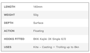 Leurre de pêche ECOODA Slipstream Flying Fish Whopper Zander, leurre en silicone flottant pour la pêche en eau douce/eau salée, poisson-chat, brochet, basse - Product Image 2