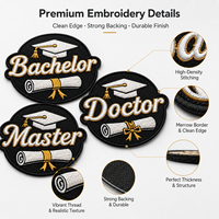 Écussons thermocollants personnalisés pour la remise des diplômes – Badges brodés avec logo pour diplômes de licence, master, doctorat, pour casquettes et vestes – OEM ODM