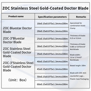 Lame de graveur <span class=keywords><strong>ZOC</strong></span> en acier inoxydable à haute résistance à l'abrasion, plaquée or, pour machine d'impression flexographique offset - Product Image 6