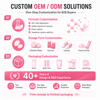 Kadın Sağlığı İçin Premium Çiğnenebilir Tabletler Profesyonel Myo-İnositol ve D-Kiro İnositol Sağlıklı Yaşam Takviyesi OEM ODM