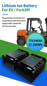 Nouvelle Arrivée 72V 100Ah 200Ah 240Ah Na <span class=keywords><strong>Batterie</strong></span> Solaire 18kwh <span class=keywords><strong>Ion</strong></span> <span class=keywords><strong>Sodium</strong></span> <span class=keywords><strong>Batterie</strong></span> pour <span class=keywords><strong>Camping</strong></span> Voiture RV Bateau Compétitif <span class=keywords><strong>Batterie</strong></span> - Product Image 6