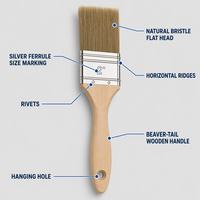 Ensemble de 6 pinceaux plats à poils naturels avec manche en bois, 6 tailles, pour apprêt et vernis