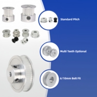 Rueda Síncrona 2GT de 16/20/30/36/40 Dientes, Ancho de Correa de 6/10 mm, Piezas para Impresora 3D, Personalizable, OEM, Motor Paso a Paso para Impresora 3D