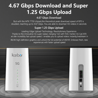 Enrutador Wifi Karbor 5G CPE, punto de acceso interior con ranura para tarjeta Sim y antena externa para llamadas VoIP en casa