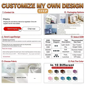 Toallas de Baño y Toallas de Mano de Algodón Bordadas con Signos del Zodiaco, Toallas Suaves y Absorbentes Personalizadas para Uso Doméstico, Opciones de Logotipo Personalizado - Product Image 5