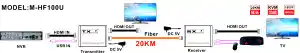 Giá bán buôn 4K dài khoảng cách sợi Extender 20km trên sợi với bàn phím và chuột UHD + KVM Extender