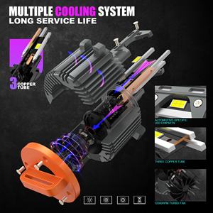 X-7SEVEN XMAXG7 140W 14000LM Súper Brillante Alta Potencia <span class=keywords><strong>Premium</strong></span> H15 Faro LED Canbus G7 Bombilla LED para Coche - Product Image 6