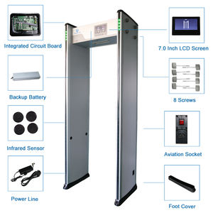 Archway Security Gate <span class=keywords><strong>Walkthrough</strong></span> Metaaldetector Body Scanning Machine - Product Image 5