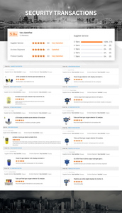 كاشف هيدروجين مضاد للانفجار عبر الإنترنت 0-مستشعر ليل H2 مع جهاز إنذار - Product Image 5