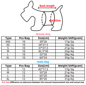 Dezhu venta al por mayor OEM ODM ligero mascotas suministros impermeables desechables suaves almohadillas <span class=keywords><strong>para</strong></span> orinar <span class=keywords><strong>para</strong></span> <span class=keywords><strong>perros</strong></span> <span class=keywords><strong>machos</strong></span> mascotas pañales de entrenamiento - Product Image 6