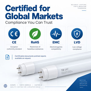 <span class=keywords><strong>หลอด</strong></span>ไฟ <span class=keywords><strong>LED</strong></span> รุ่น MIC G13 <span class=keywords><strong>T8</strong></span> ได้รับ<span class=keywords><strong>การ</strong></span>รับรองมาตรฐาน ETL DLC CE RoHS เหมาะสำหรับโรงจอดรถ ห้องใต้ดิน โกดัง โรงงาน ร้านค้า ใช้สำหรับเปลี่ยน<span class=keywords><strong>หลอด</strong></span>ไฟเดิม - Product Image 4