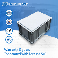 Verstärkte Rippen Euro-Container 800x600x230mm Hochbelastbare PP-Material-Transportbox Lieferant