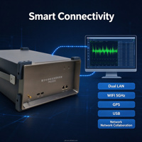 Détecteur de signal RF PRS1000S en rack, double bande, vitesse de balayage 8 GHz/s, analyseur de communication 4 canaux