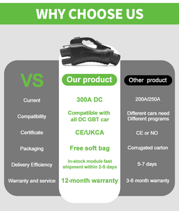 Ccs2 để gbt <span class=keywords><strong>Adapter</strong></span> 300A DC sạc với GB/T nối ccs2 để gbt DC <span class=keywords><strong>ADAPTER</strong></span> cho xe điện mới và sử dụng điều kiện - Product Image 6