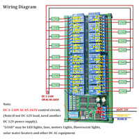 DC12V 16 canales RS485 Modbus RTU módulo de relé interruptor de Control remoto PLC Placa de expansión para Motor LED PTZ Cámara Smart Home